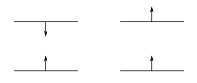 Slika 6: Lijevo je prikazan konveksni skup, a desno nekonveksni skup