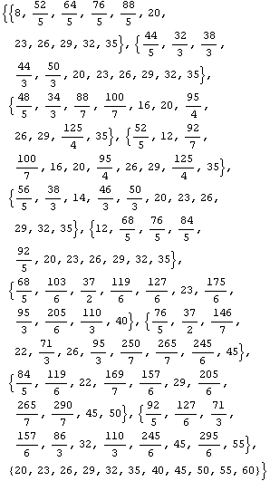 [Graphics:Images/washing_machine_gr_16.gif]