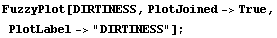 [Graphics:Images/washing_machine_gr_4.gif]