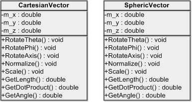 VectorMath