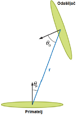 bunnel_diagram.png