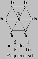 Loop-regularna maska.jpg