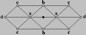 Modificirana Butterfly shema.jpg