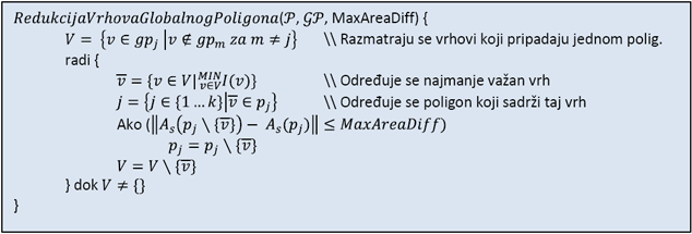 Redukcijski Algoritam - algoritam 1
