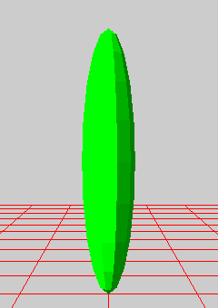 EllipsoidSegment