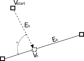 \includegraphics{edge-new-1.eps}