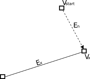 \includegraphics{edge-new-2.eps}