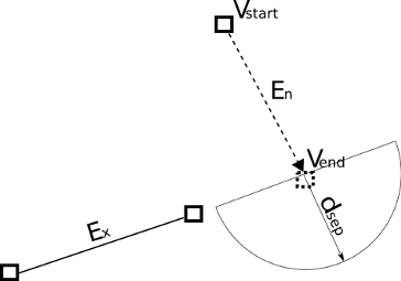 \includegraphics{edge-new-3.eps}