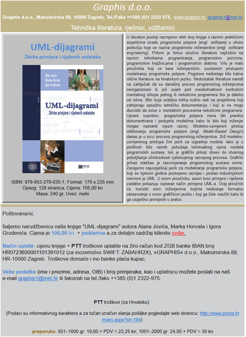 UML_dijagrami