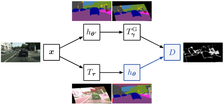 grubisic22arxiv