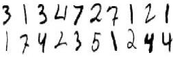 MNIST dataset