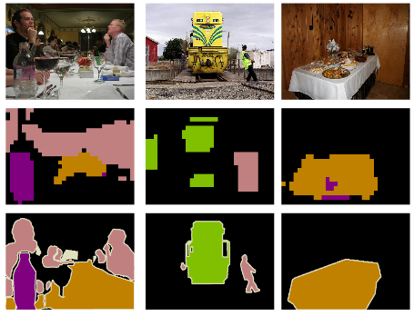 Processing results
